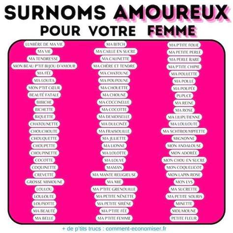 zizi pour femme|Surnoms du pénis en français : 11 exemples